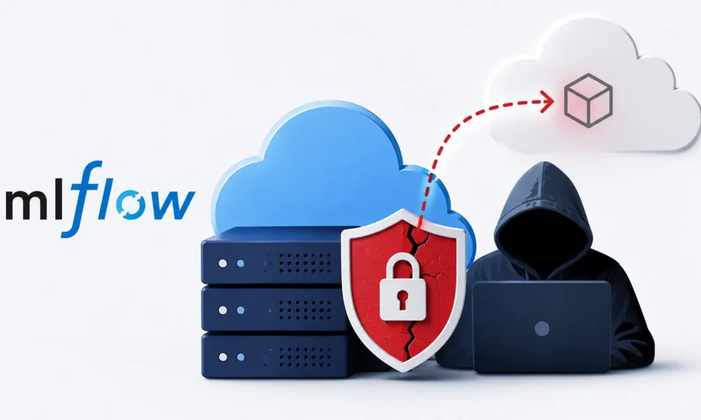 Critical MLflow SSRF Flaw CVE-2026-64849 Exploited in Cloud Attacks