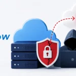 Critical MLflow SSRF Flaw CVE-2026-64849 Exploited in Cloud Attacks