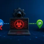 Nearly Half of C2 Malware Bypasses DNS Using Direct-to-IP Connections, Unit 42 Finds