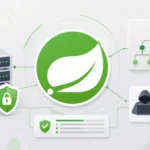 Critical Spring Security LDAP Flaw Lets Remote Attackers Manipulate Directory Data